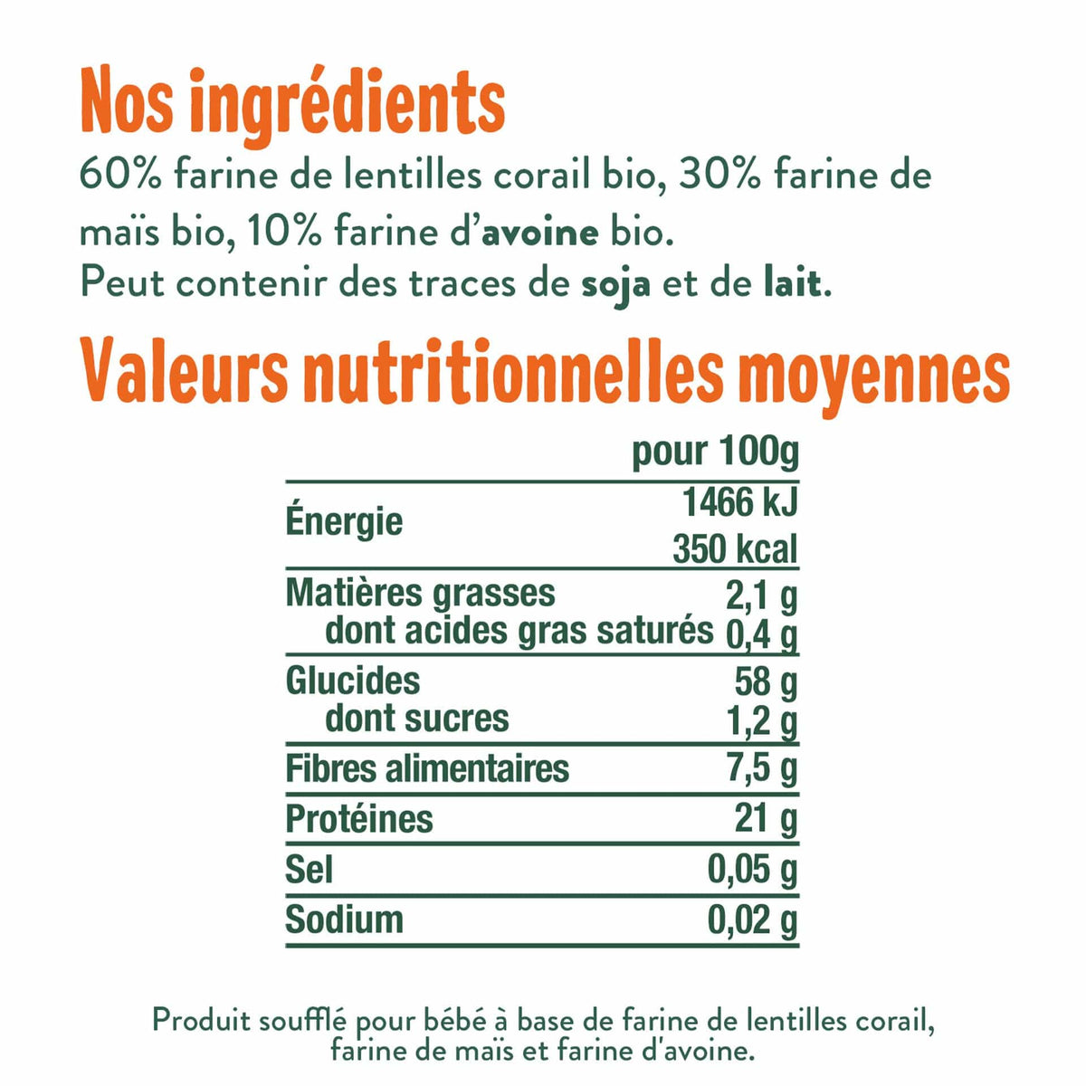 Good Gout Les amuse-bouches