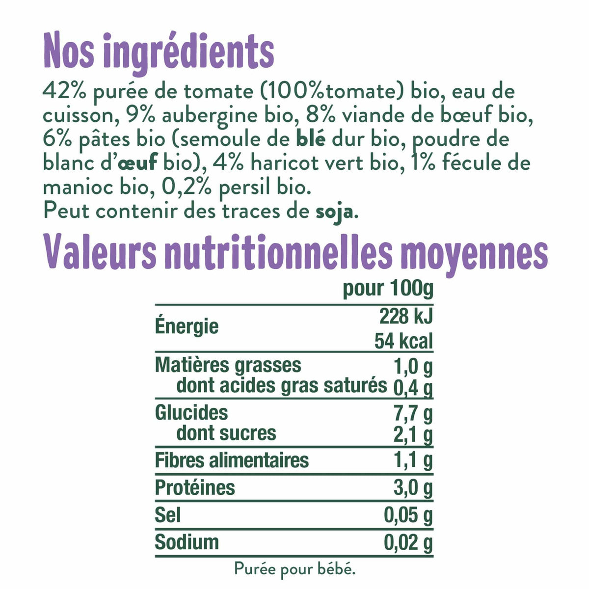 Good Gout Ma semaine bols protéines