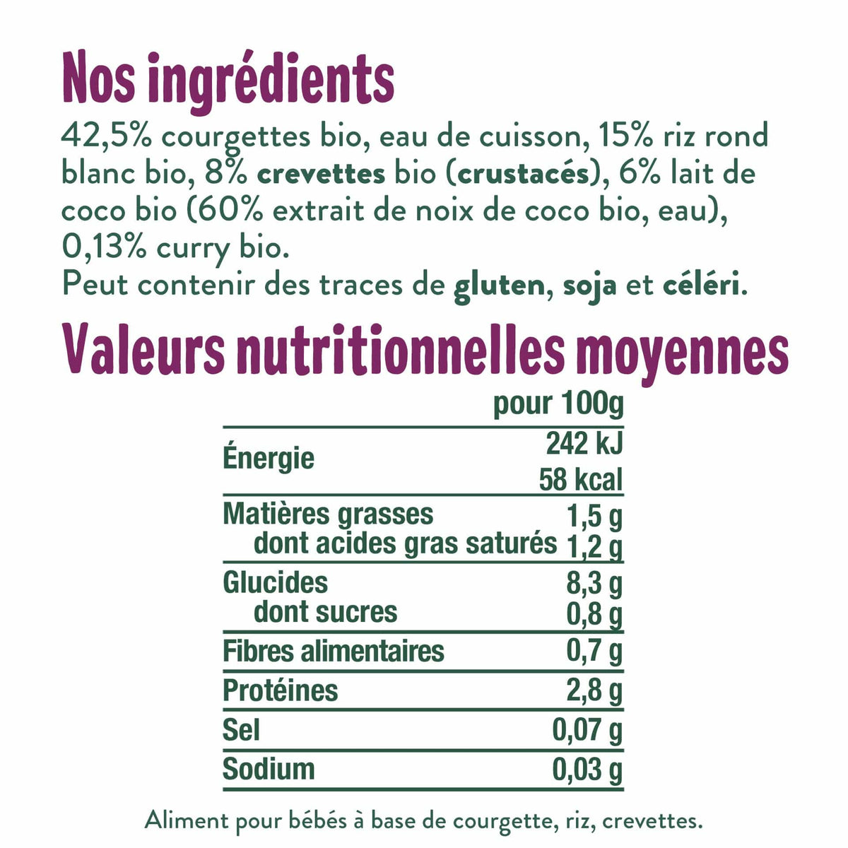 Good Gout Pack intro des allergènes - Format famille