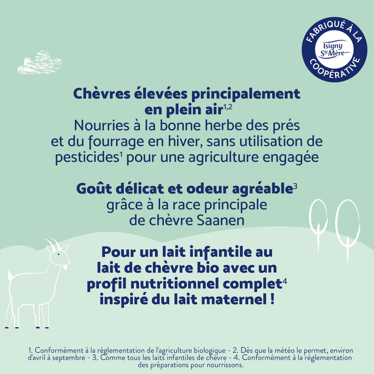 Biostime Biostime Lait de Chèvre 1er âge