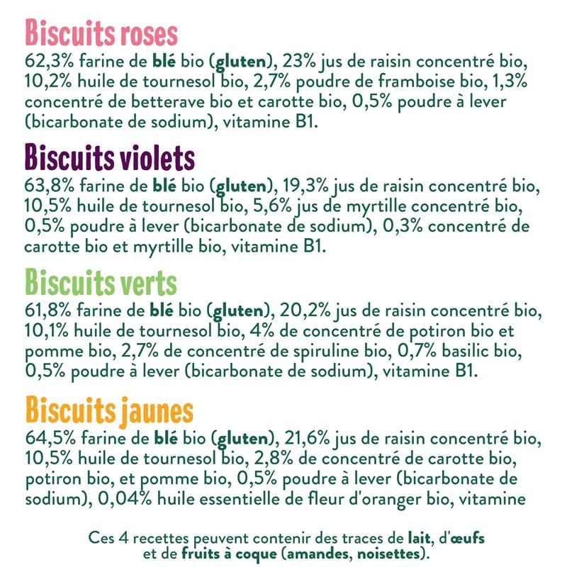 Good Gout Les Biscuits formes et couleurs
