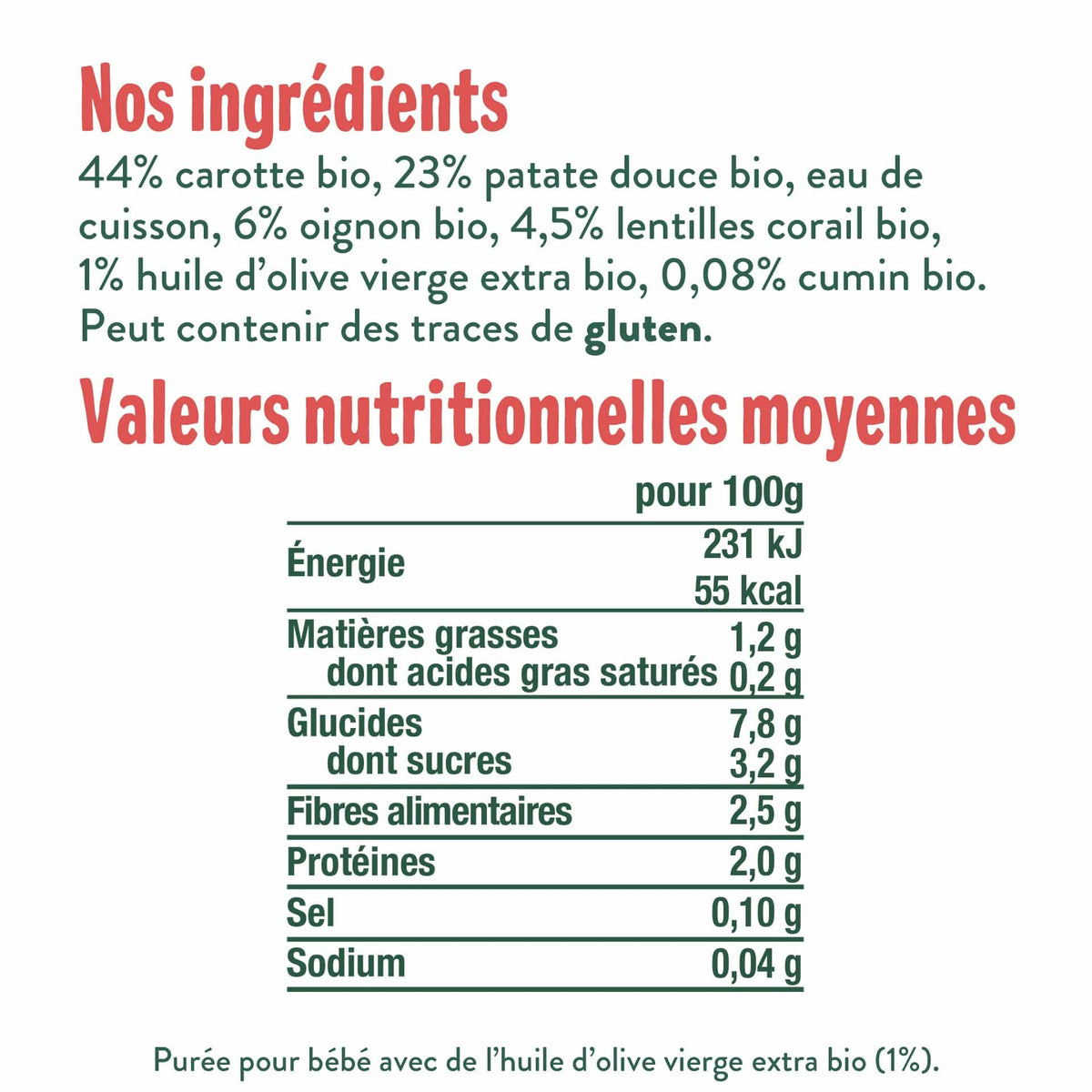Good Gout Carotte patate douce lentilles corail façon dahl
