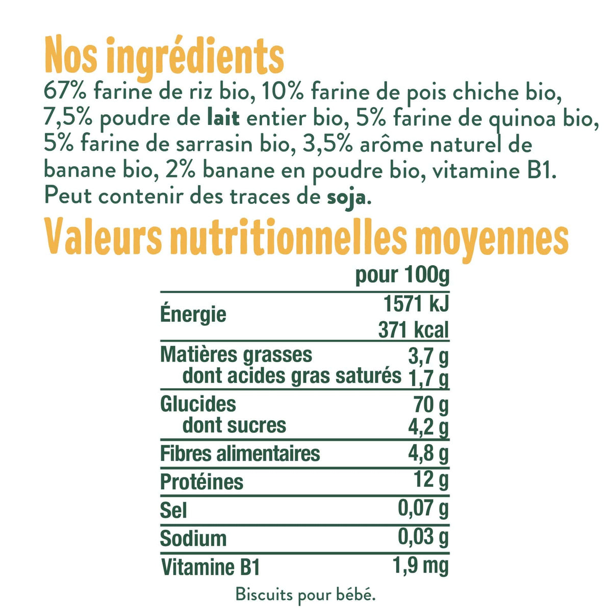 Good Gout Les carrés banane