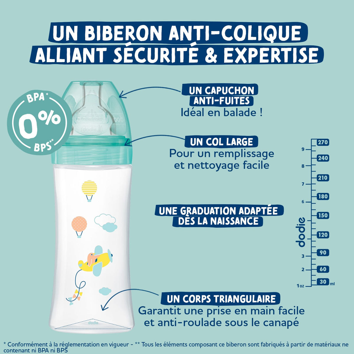 Dodie Biberon Tétine Plate Anti-Colique 330mL - Débit 3 - AIR