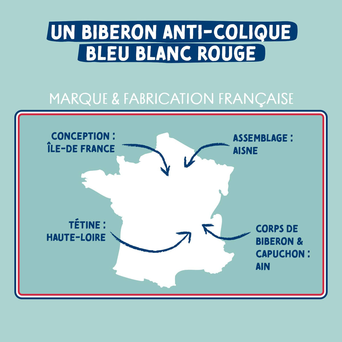 Dodie Biberon Tétine Plate Anti-Colique 270mL - Débit 2 - AIR