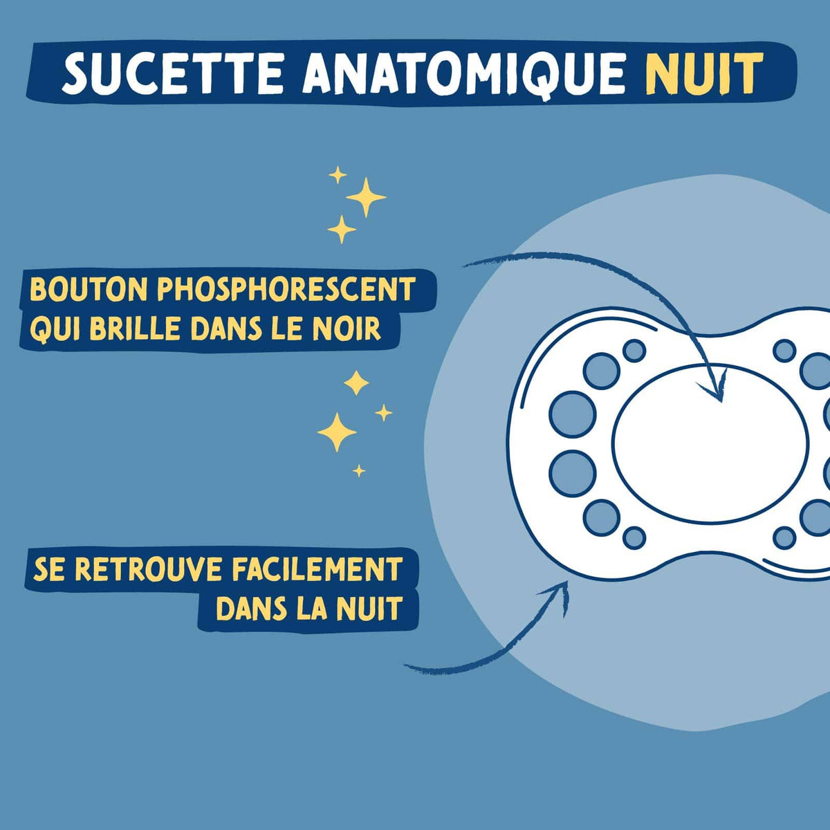 Dodie Lot de 3 sucettes anatomiques Jour/Nuit ESSENTIEL +18 mois VERT