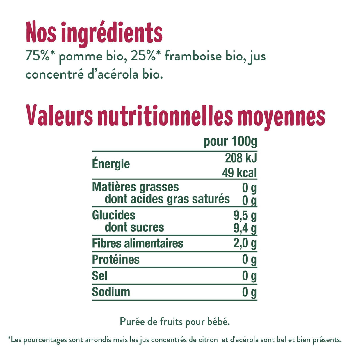 Good Gout Mon pack goûter Bébé