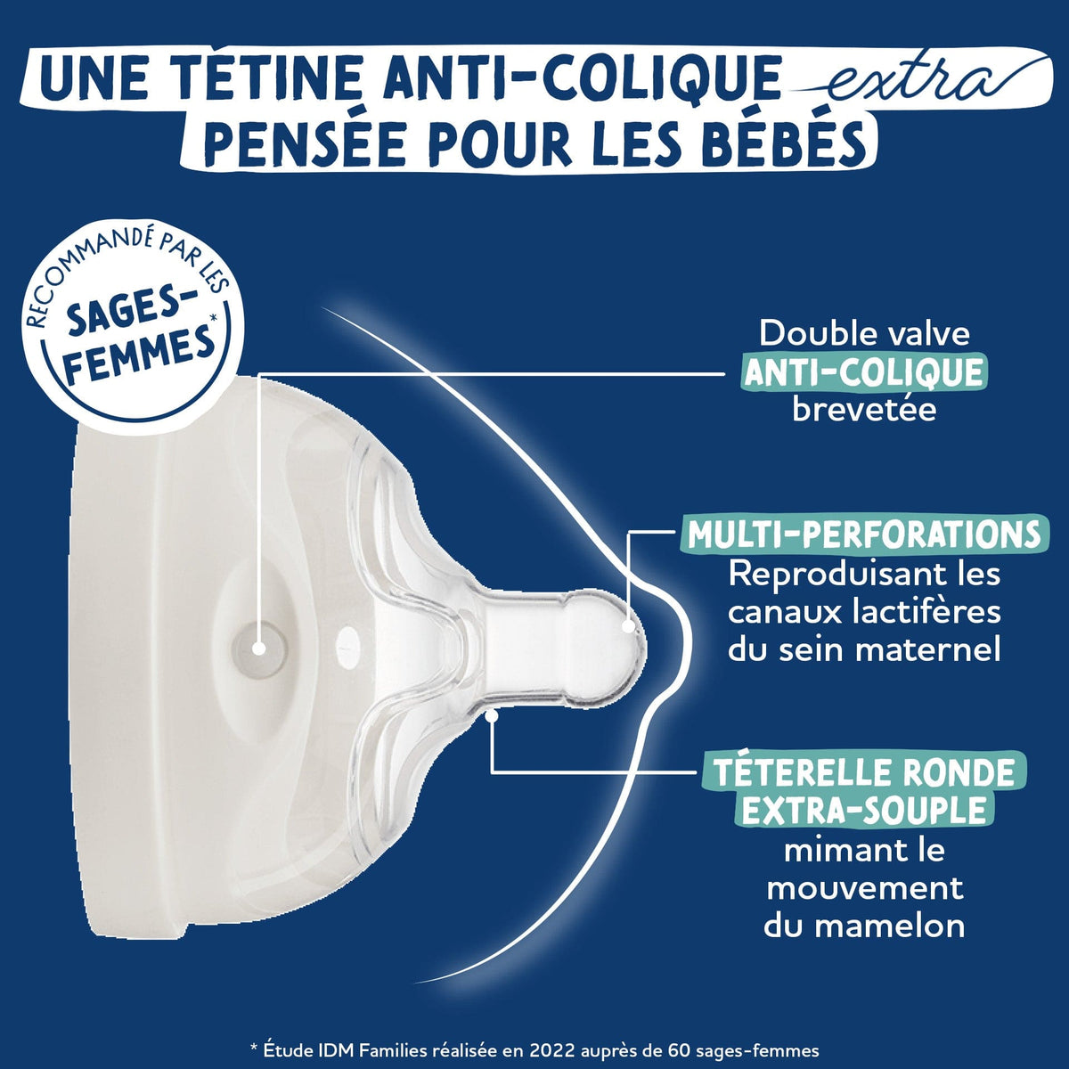 Dodie Biberon anti-colique EXTRA 150ml
