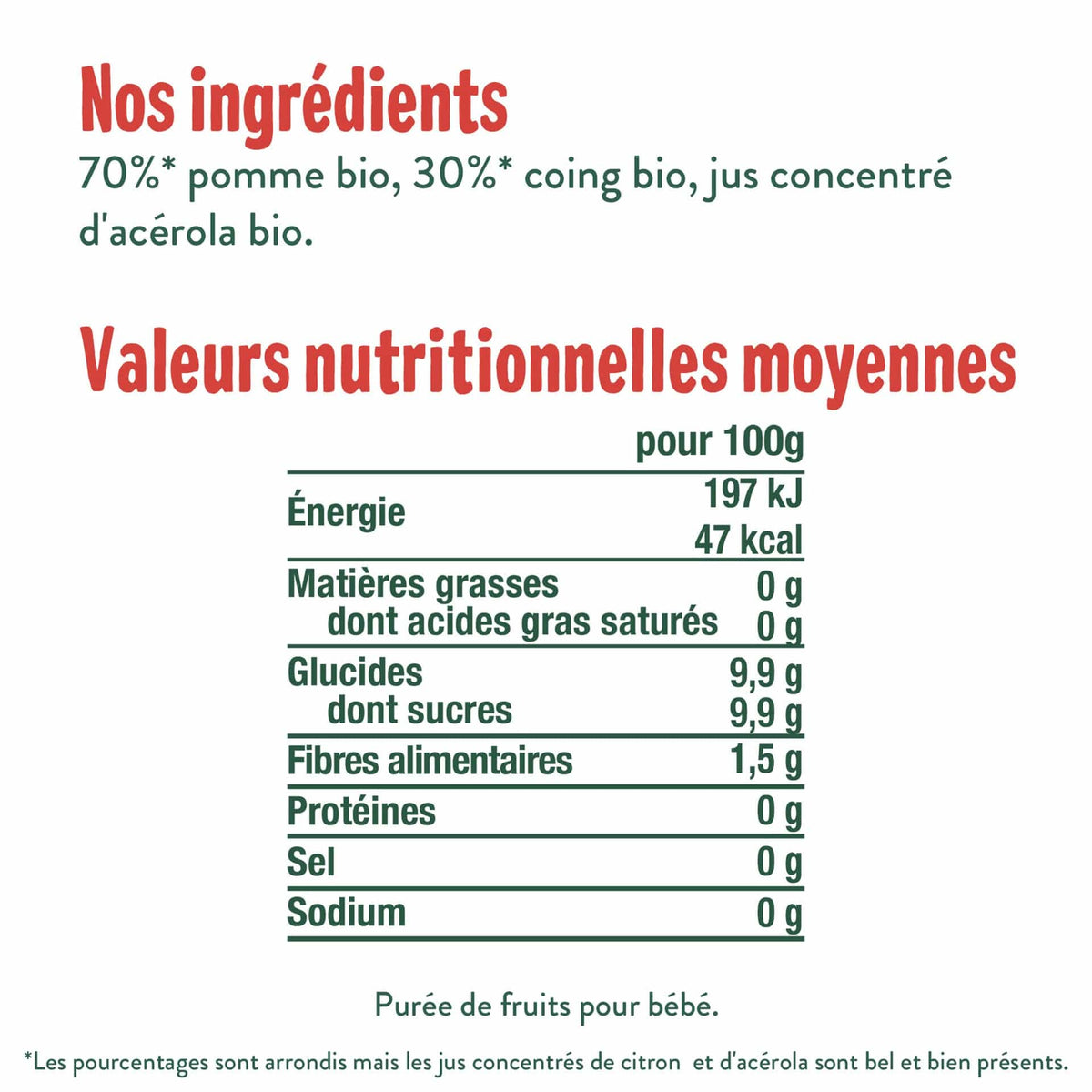 Good Gout Ma semaine gourdes bi-fruit